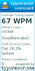 Scorecard for user foxylikescake