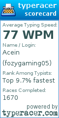 Scorecard for user fozygaming05