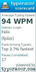 Scorecard for user fpilot