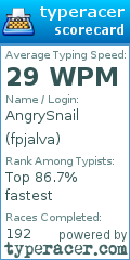 Scorecard for user fpjalva