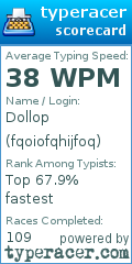 Scorecard for user fqoiofqhijfoq