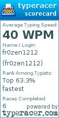 Scorecard for user fr0zen1212