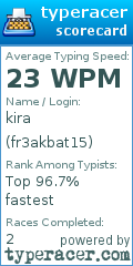 Scorecard for user fr3akbat15