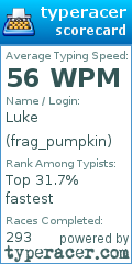 Scorecard for user frag_pumpkin