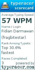 Scorecard for user fragbitestar