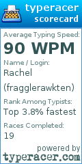 Scorecard for user fragglerawkten