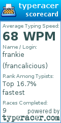 Scorecard for user francalicious