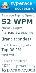 Scorecard for user franciscondes