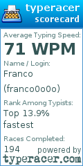 Scorecard for user franco0o0o