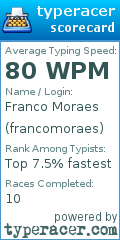 Scorecard for user francomoraes