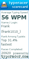 Scorecard for user frank1010_
