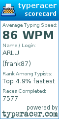 Scorecard for user frank87