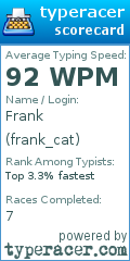 Scorecard for user frank_cat
