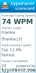 Scorecard for user frankie13