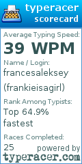 Scorecard for user frankieisagirl