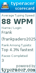 Scorecard for user frankpadero2025