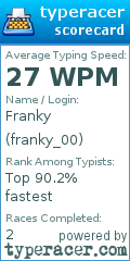 Scorecard for user franky_00