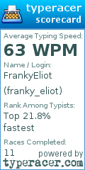 Scorecard for user franky_eliot