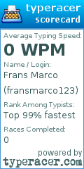 Scorecard for user fransmarco123
