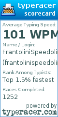 Scorecard for user frantolinispeedolini