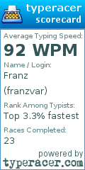 Scorecard for user franzvar