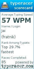 Scorecard for user fratnik