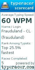 Scorecard for user frauduland