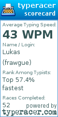 Scorecard for user frawgue