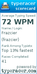 Scorecard for user frazcier