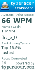 Scorecard for user frc_p_t