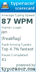 Scorecard for user freakflag