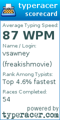 Scorecard for user freakishmovie