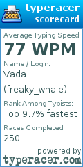 Scorecard for user freaky_whale