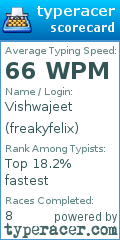 Scorecard for user freakyfelix