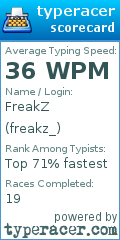 Scorecard for user freakz_