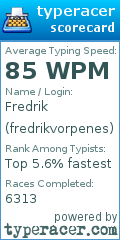 Scorecard for user fredrikvorpenes