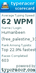 Scorecard for user free_palestine_313