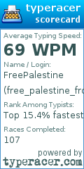 Scorecard for user free_palestine_from_morocco