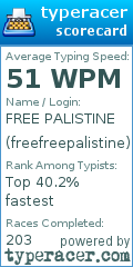 Scorecard for user freefreepalistine