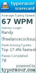 Scorecard for user freelancecocksucker