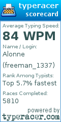 Scorecard for user freeman_1337