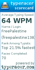 Scorecard for user freepalestine138