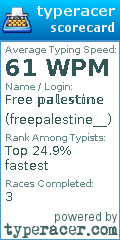 Scorecard for user freepalestine__