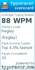 Scorecard for user fregley