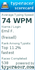 Scorecard for user freisell