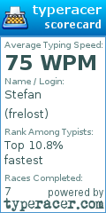 Scorecard for user frelost