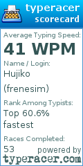 Scorecard for user frenesim