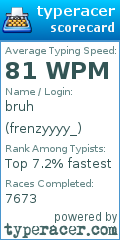 Scorecard for user frenzyyyy_