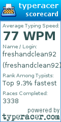 Scorecard for user freshandclean92