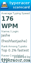Scorecard for user freshfastjashe